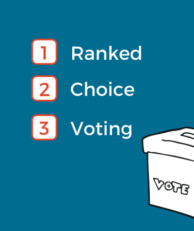Graphic showing three check boxes numbered by a ballot box