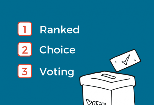 Graphic showing three check boxes numbered by a ballot box