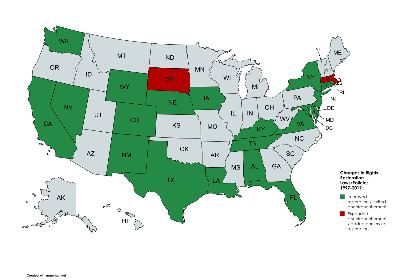 Map of changes in rights restoration policies across the United States from 1997 to 2019